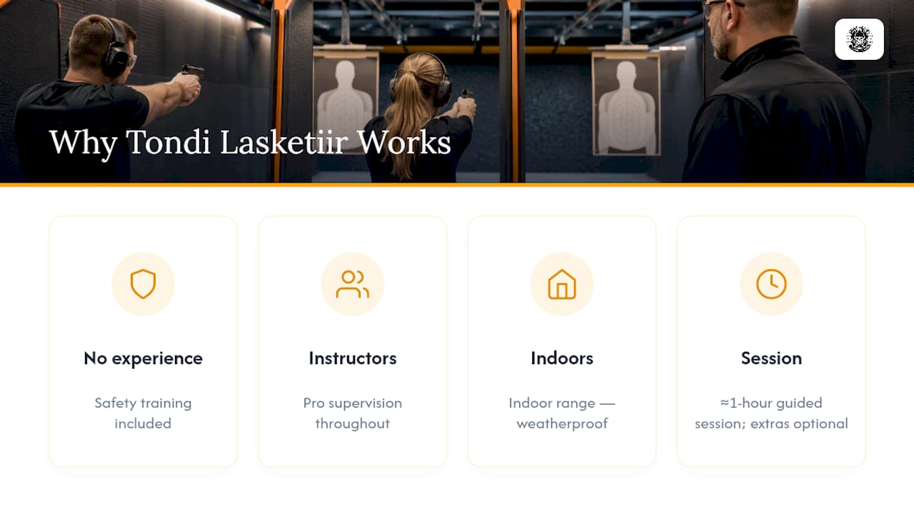 Featured Option: Why Tondi Lasketiir Makes an Unforgettable Date — overview diagram