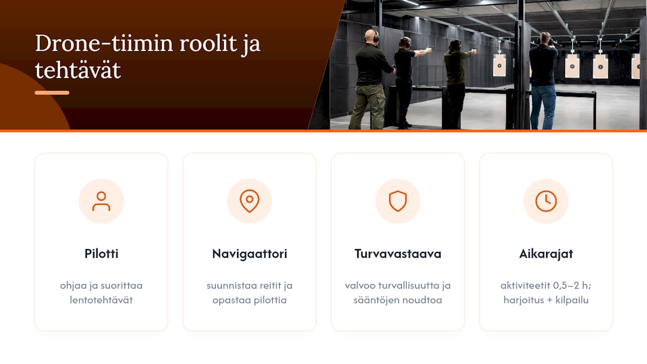 Kaavio dronetiimin rooleista ja tehtävistä koulutuksessa