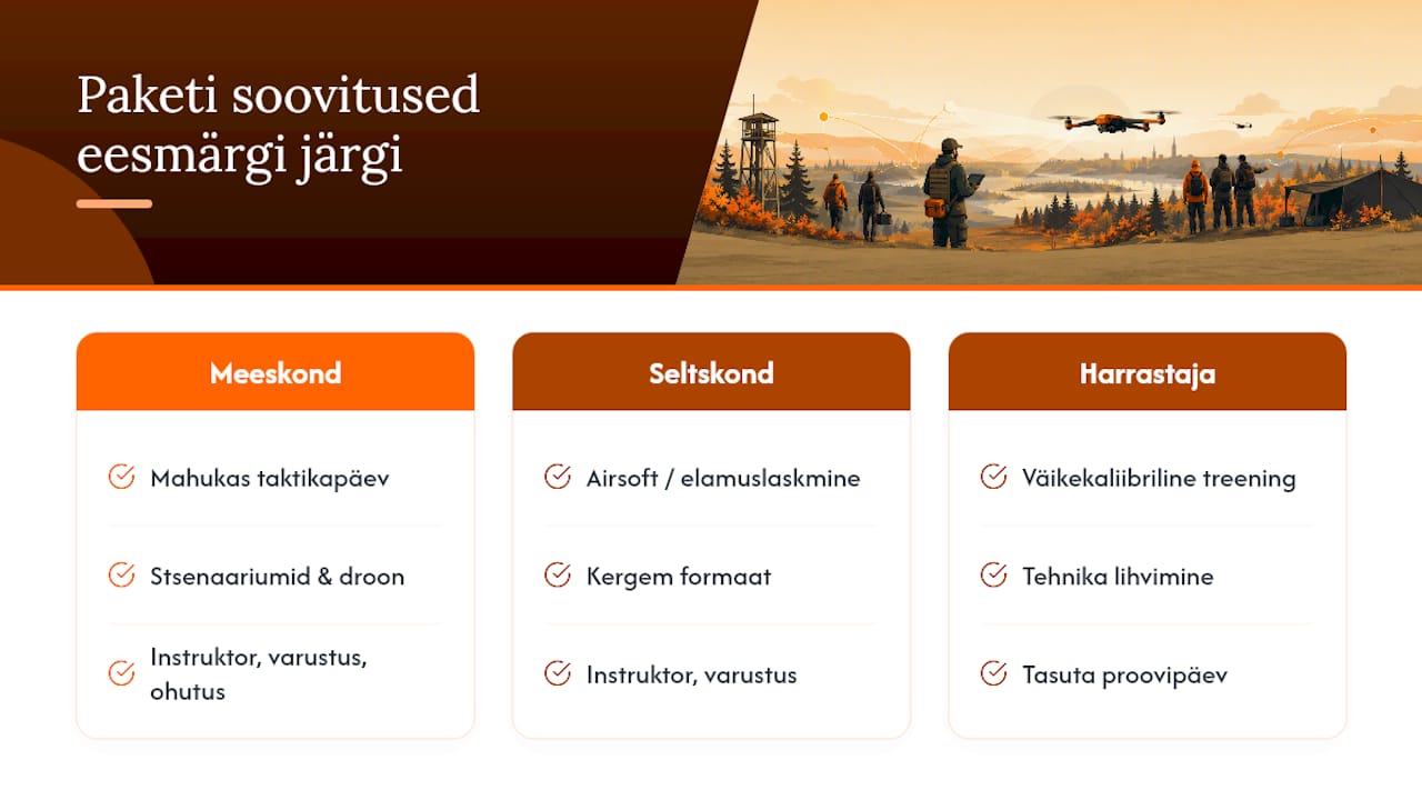 Kuidas broneerida vabas õhus taktikaline üritus — overview diagram