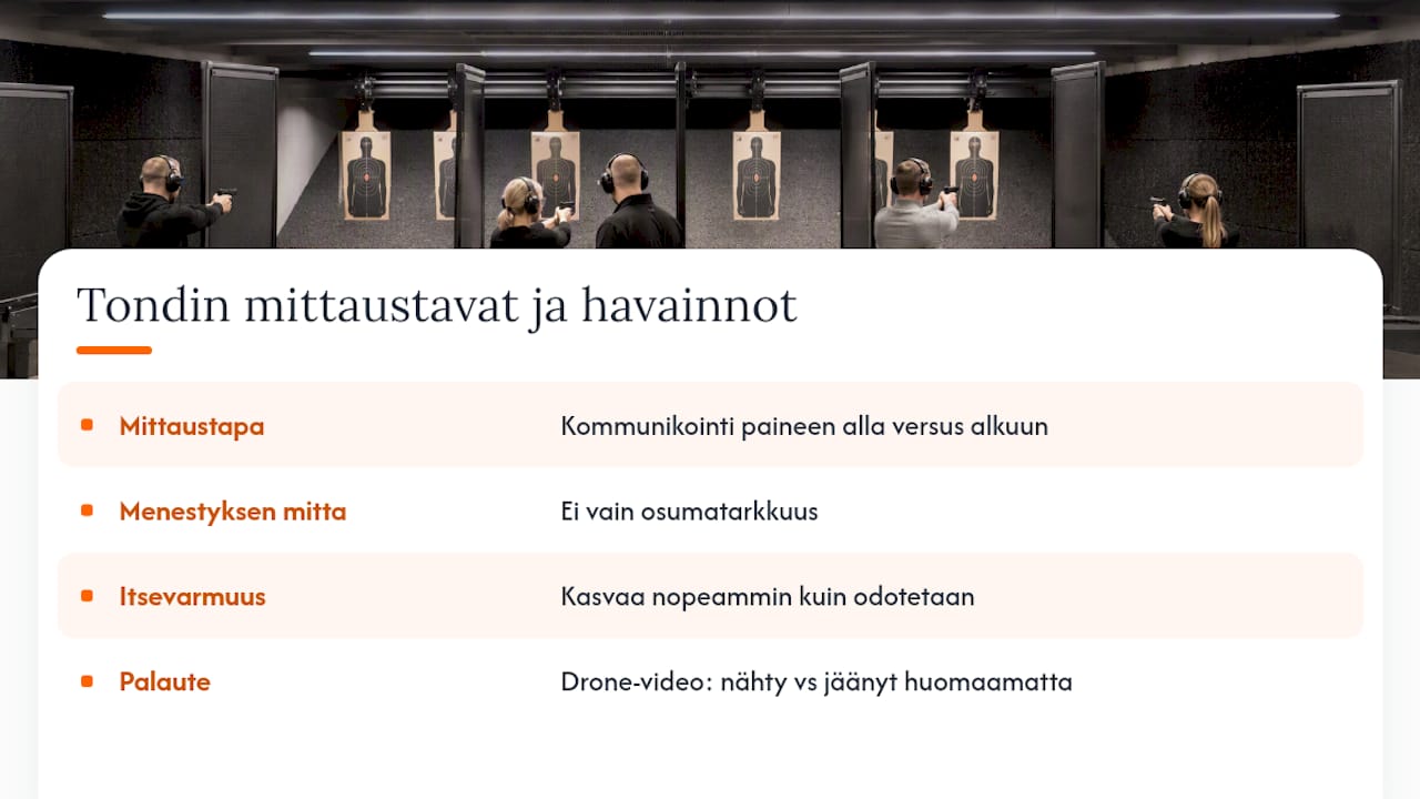 Julkaisijan näkemys: tilannetietoisuus kasvattaa tiimityötä — overview diagram