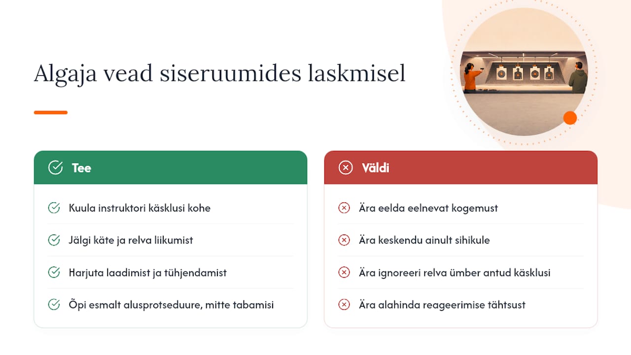 Mida enamik algajaid siseruumides laskmise kohta valesti arvab — overview diagram