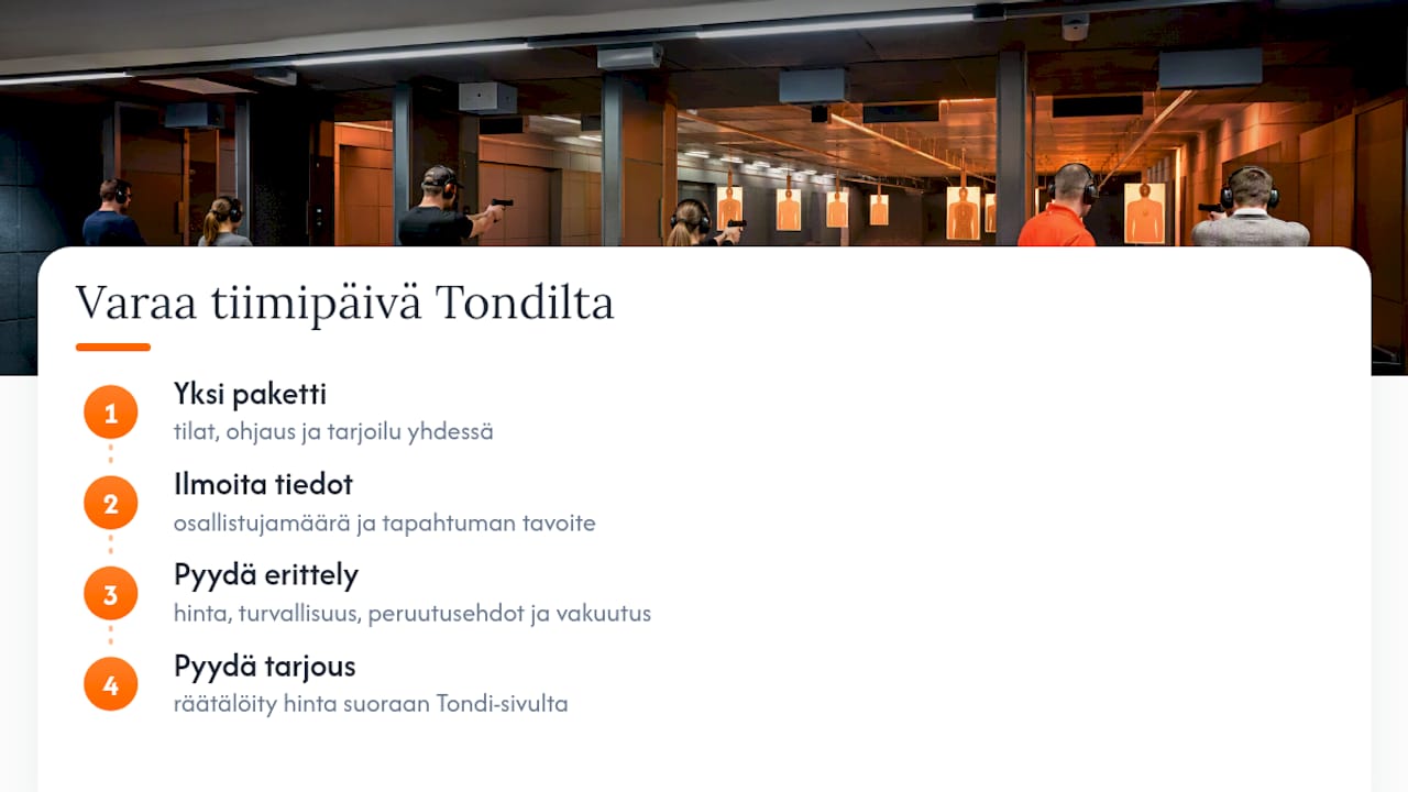 Näin varaat tiimipäivän Tondi Lasketiirilta — overview diagram
