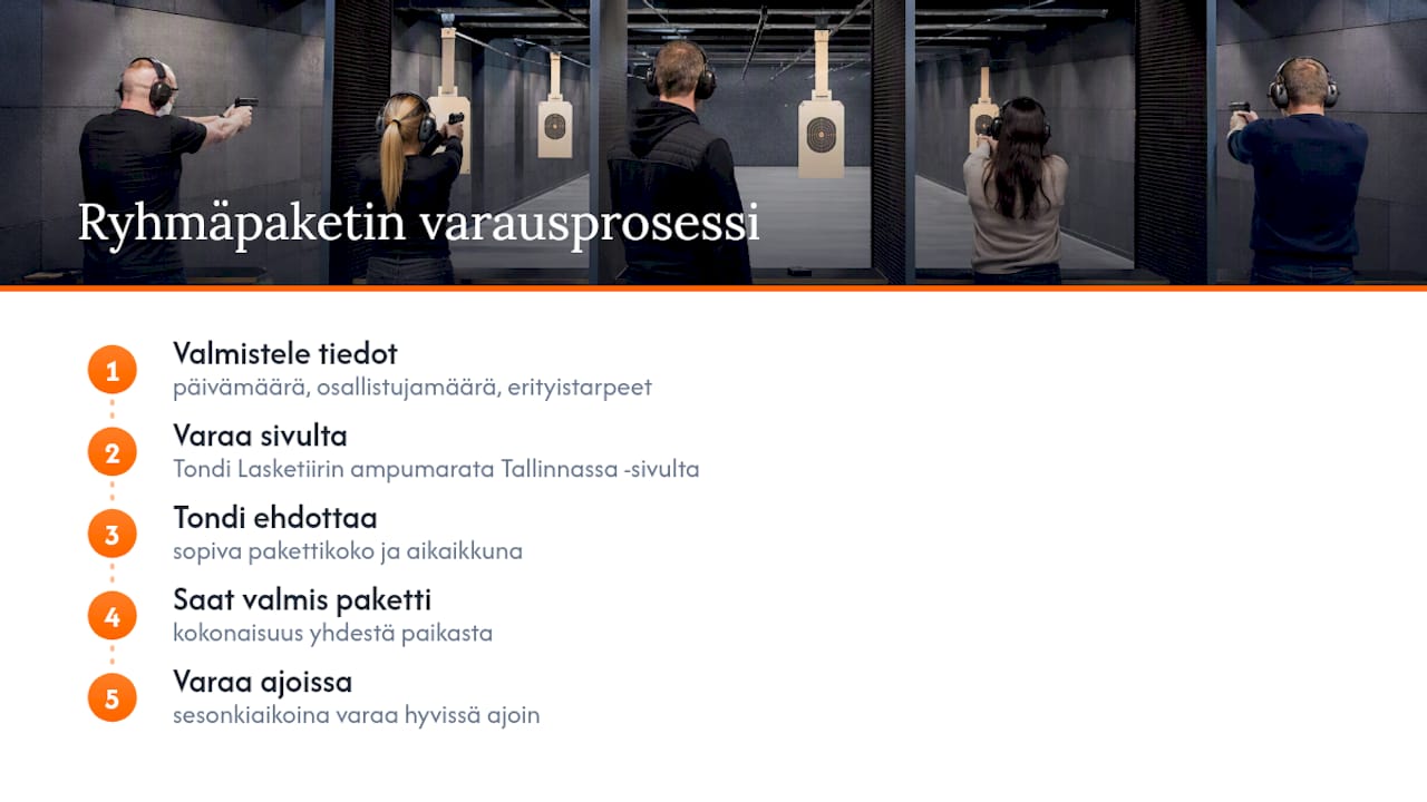Ryhmäammunnan varausprosessi yksityiskohdista tapahtumaan