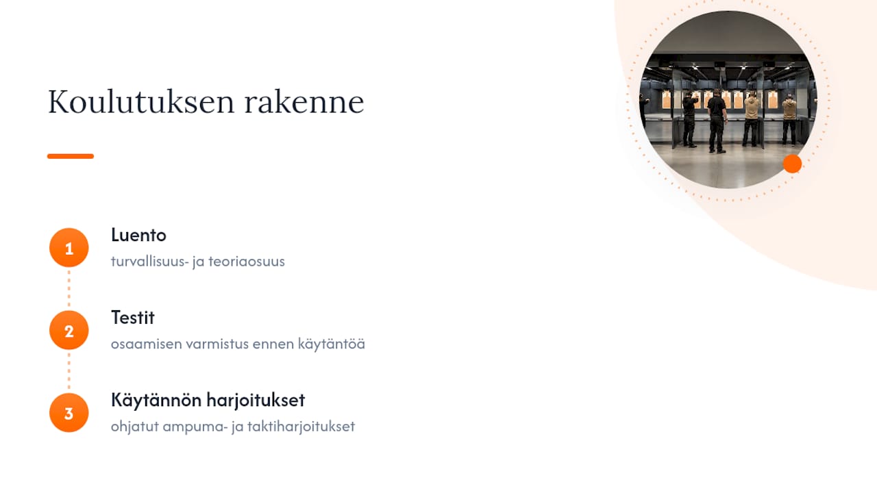 Miksi Tondi Lasketiir on luonnollinen valinta ryhmäpäivälle — overview diagram