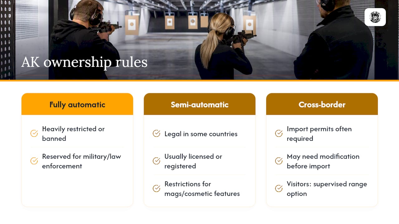 What Are the Legal Rules Around Owning a Kalashnikov Rifle? — overview diagram