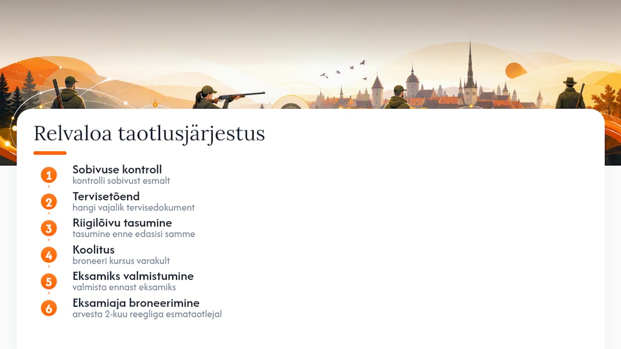 Relvaloa taotlemise protsess ja tähtajad