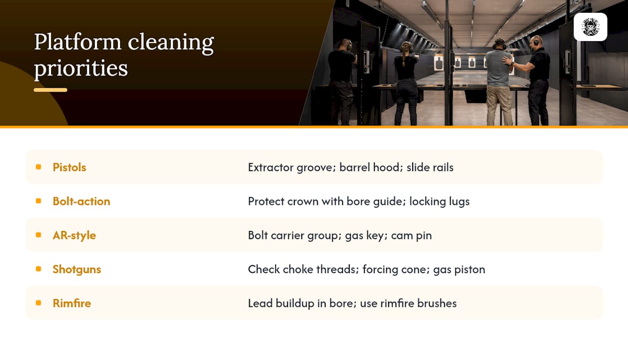 Five firearm platforms and cleaning priorities