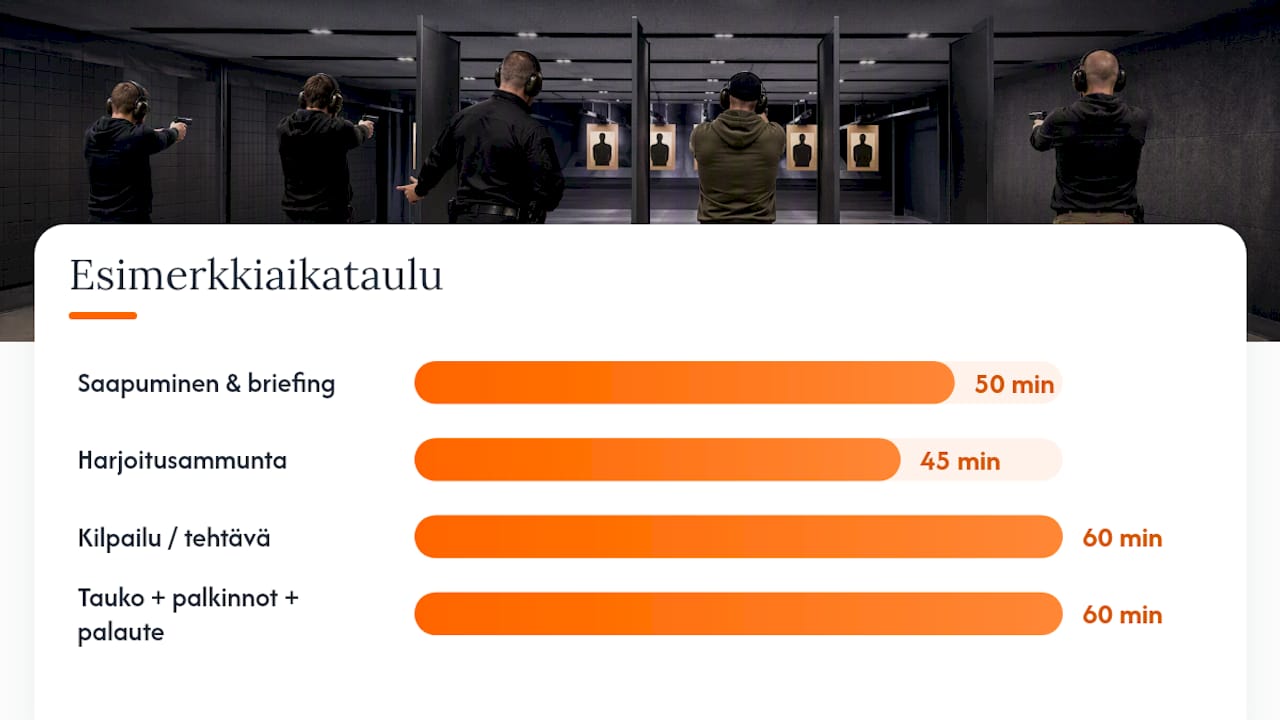 Esimerkkiohjelmat ja paketit eri tavoitteisiin — overview diagram