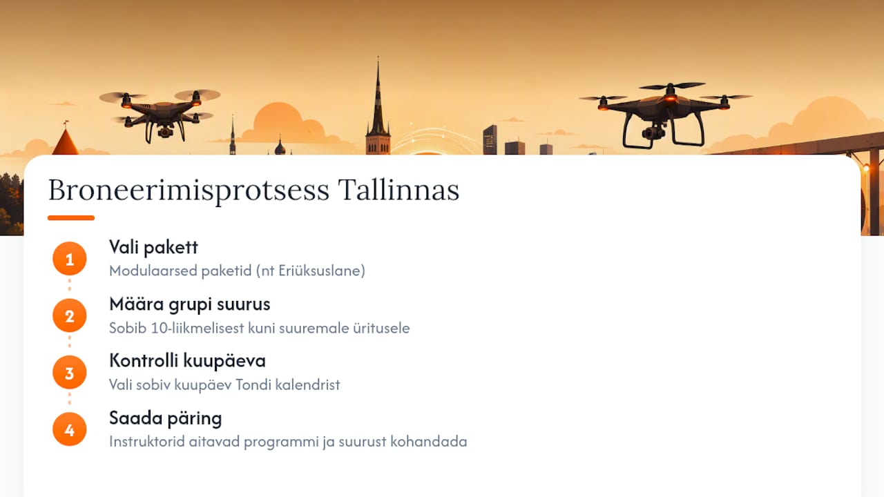 Broneeri drooni ja laskmise üritus Tallinnas juba täna — overview diagram