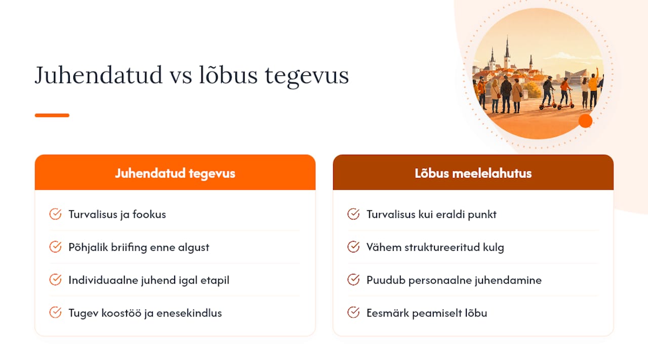 Miks professionaalne juhendamine muudab firmapeo väärtuslikumaks? — overview diagram