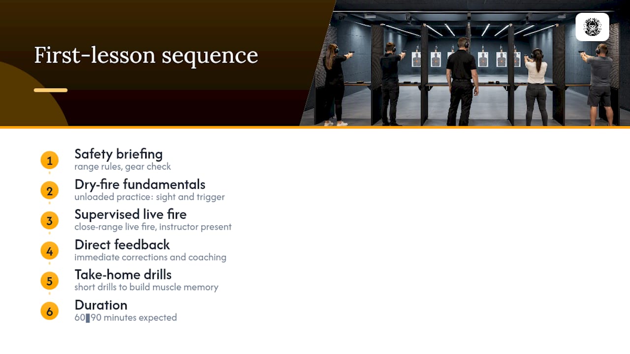 Five steps of a supervised first shooting lesson