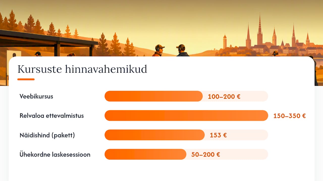 Eesti relvakursuste hinnavõrdlus