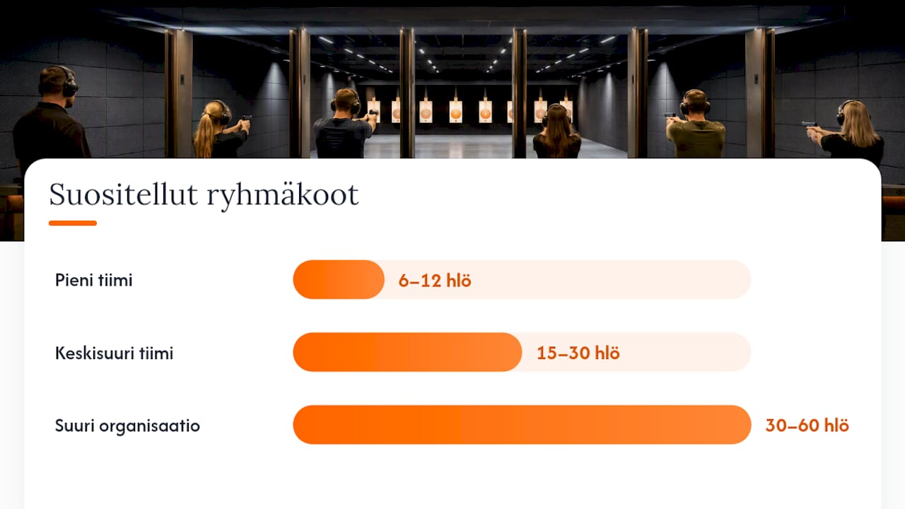 Konkreettiset tiimiaktiviteetit ilman alkoholia ja kenelle ne sopivat — overview diagram