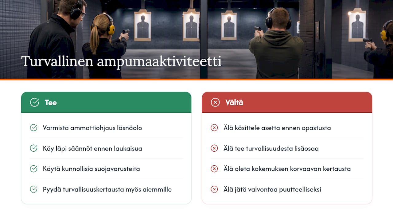 Miksi ohjattu ampuma-aktiviteetti sopii turvalliseen tiimipäivään — overview diagram
