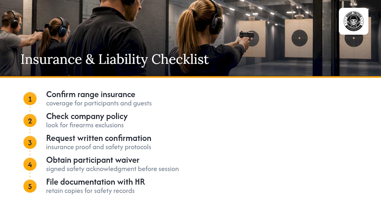 Liability and insurance considerations for companies hosting shooting training — overview diagram