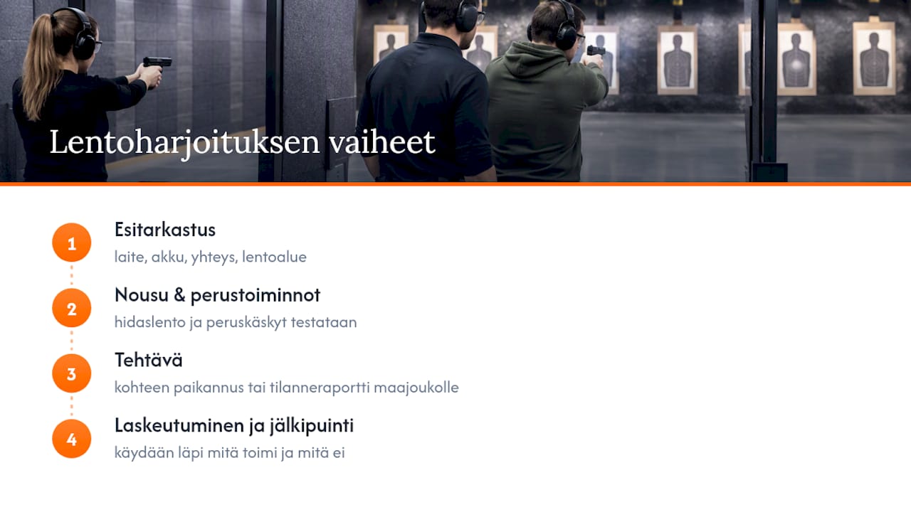 Drone-lähetysharjoituksen neljä vaihetta