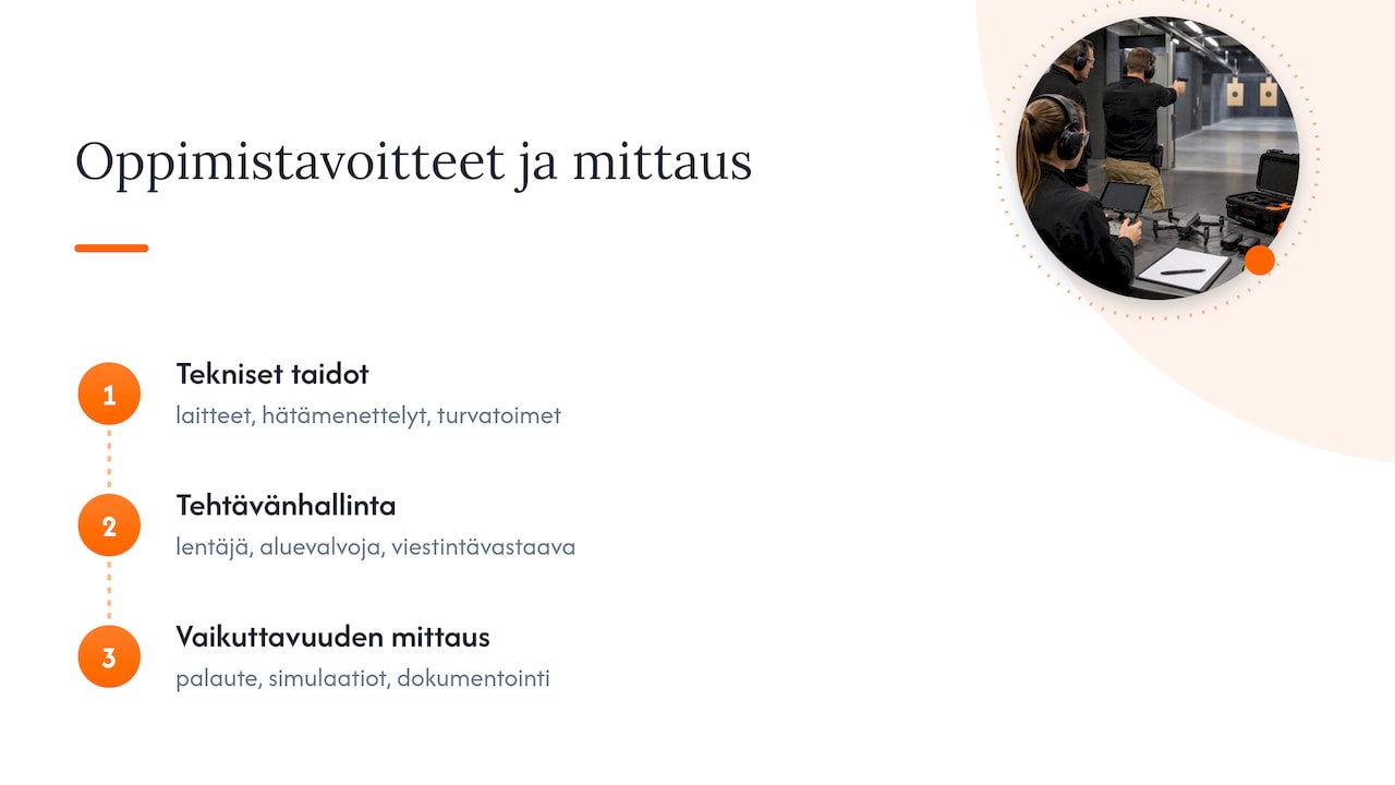 Kolme oppimistavoitetta ja harjoitustehtävien roolit