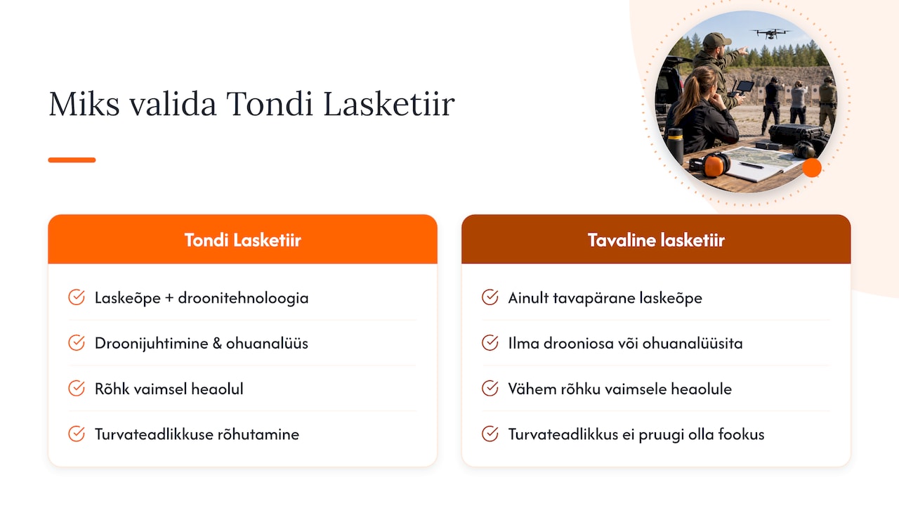 Miks valida Tondi Lasketiir meeskonnaürituse korraldamiseks — overview diagram