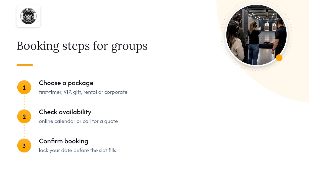 Why Tondi Lasketiir Is the Easiest Booking for First-Timers and Groups — overview diagram