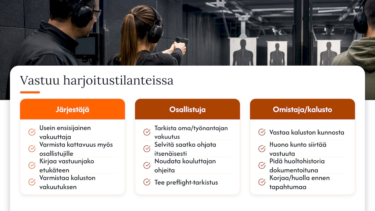 Droonien vakuutus- ja vastuukysymykset harjoitustilanteissa — overview diagram