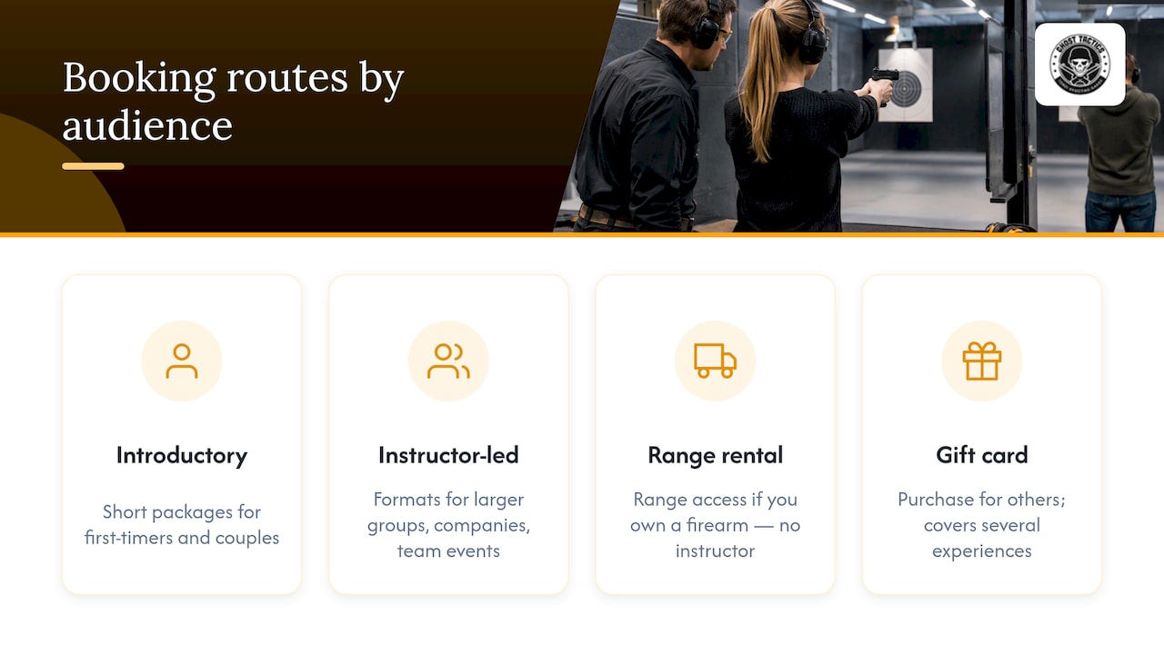 Four indoor shooting booking options