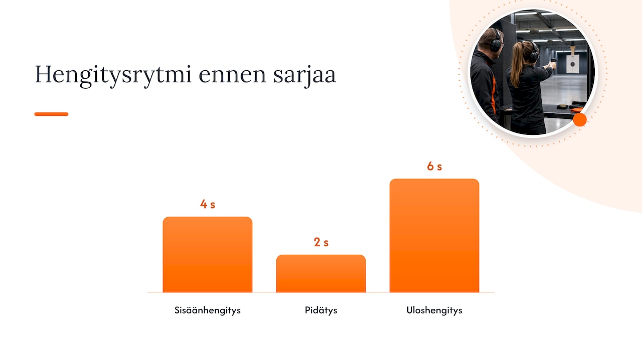 Kolme vaihetta hengitysharjoituksessa ennen laukausta