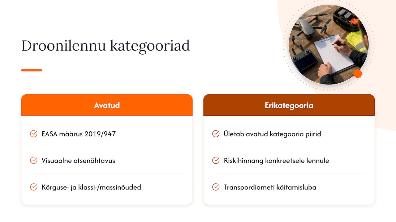 EASA, EL ja Transpordiamet: millised reeglid droonilendudele kehtivad — overview diagram