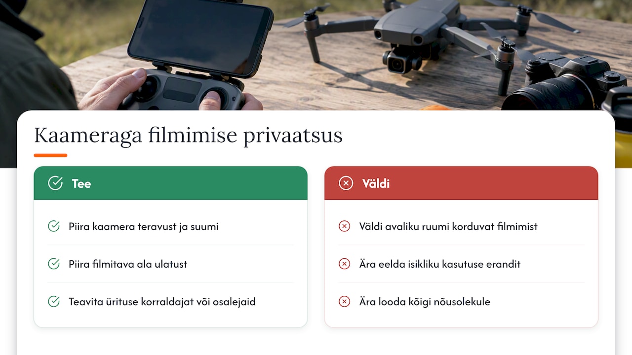Kaameraga droonid: andmekaitse ja privaatsus praktikas — overview diagram