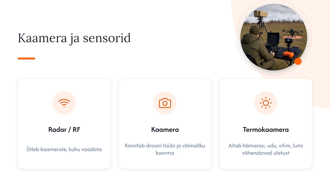 Radari, sensori ja kaamera rollid drooni tuvastamisel