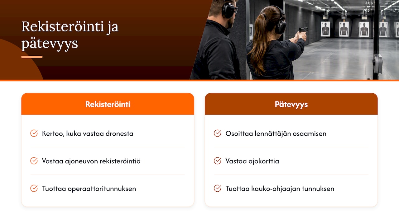Rekisteröinti ja pätevyys ovat eri asioita — overview diagram
