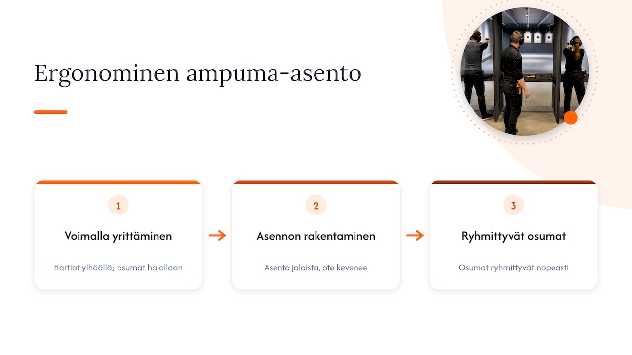 Näin me Tondilla ajattelemme ergonomiasta — overview diagram