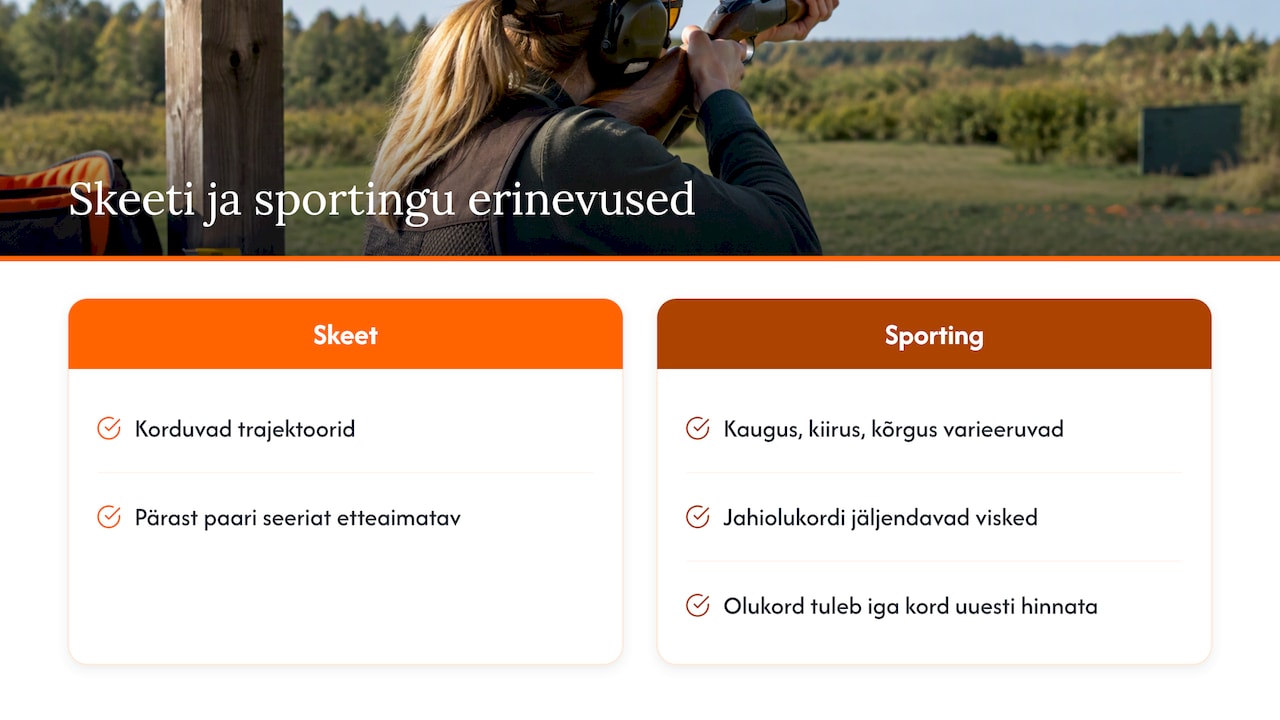 Comparison of skeet and sporting target patterns
