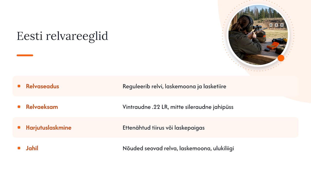 Eesti — overview diagram