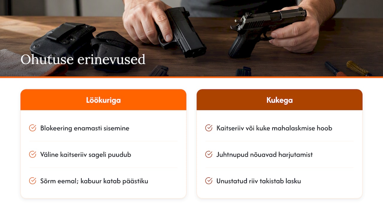 Löökur- ja kukkpüstoli ohutuselementide võrdlus